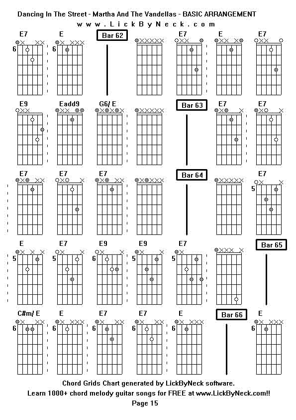 Chord Grids Chart of chord melody fingerstyle guitar song-Dancing In The Street - Martha And The Vandellas - BASIC ARRANGEMENT,generated by LickByNeck software.